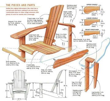exact materials list chair